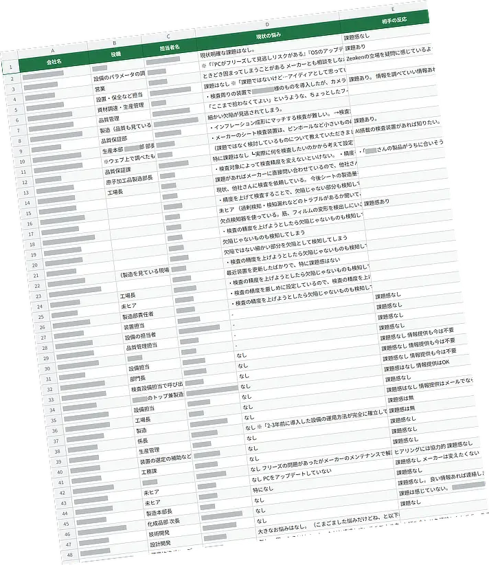 有効リスト